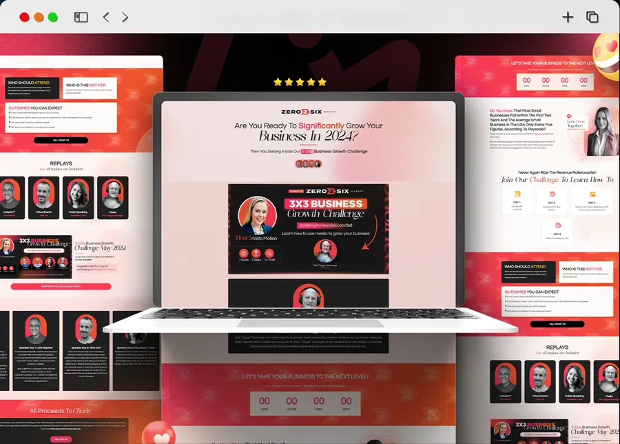 Zero 2 Six Academy — Challenge Funnel design